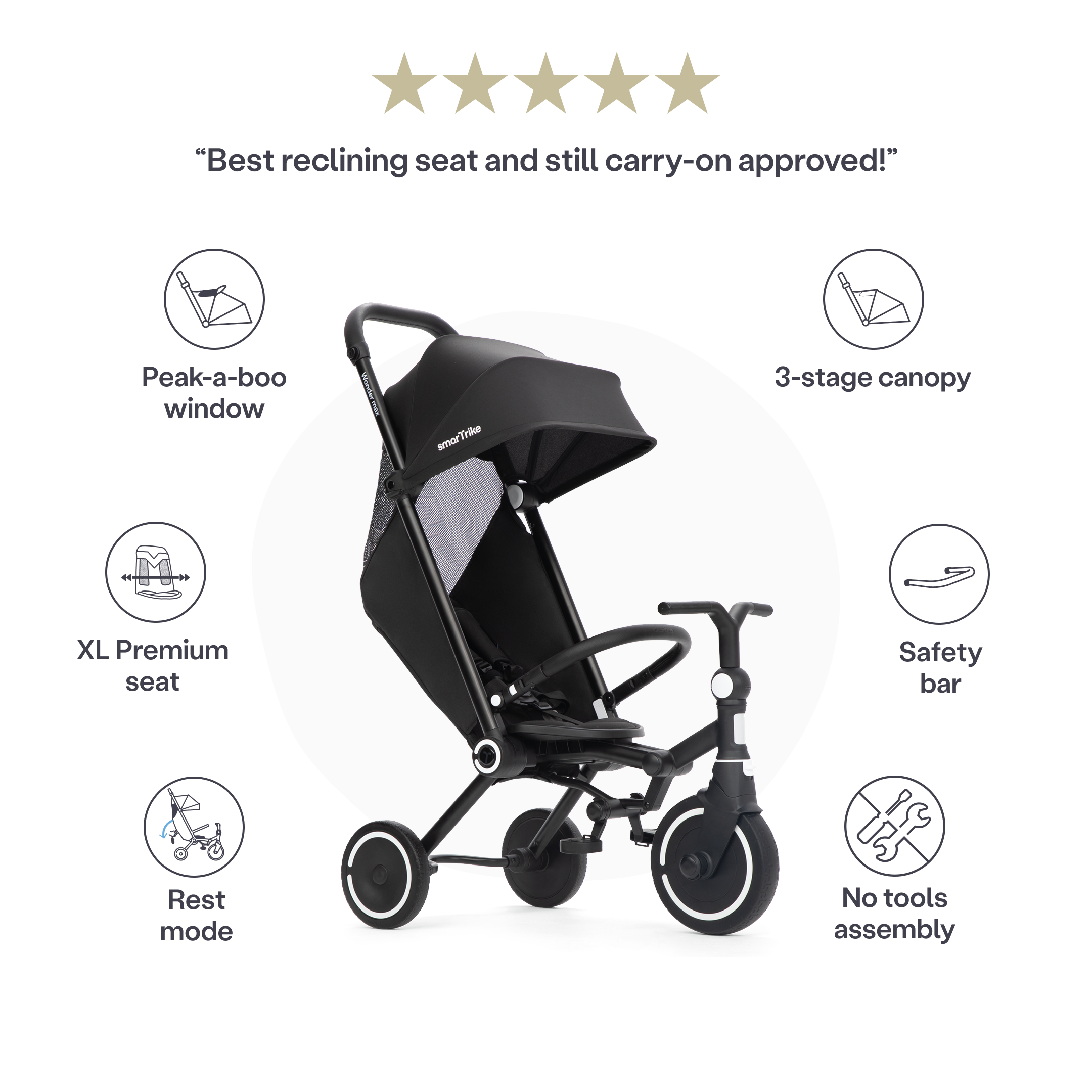 SmarTrike Wonder Max Trike - Jet Black