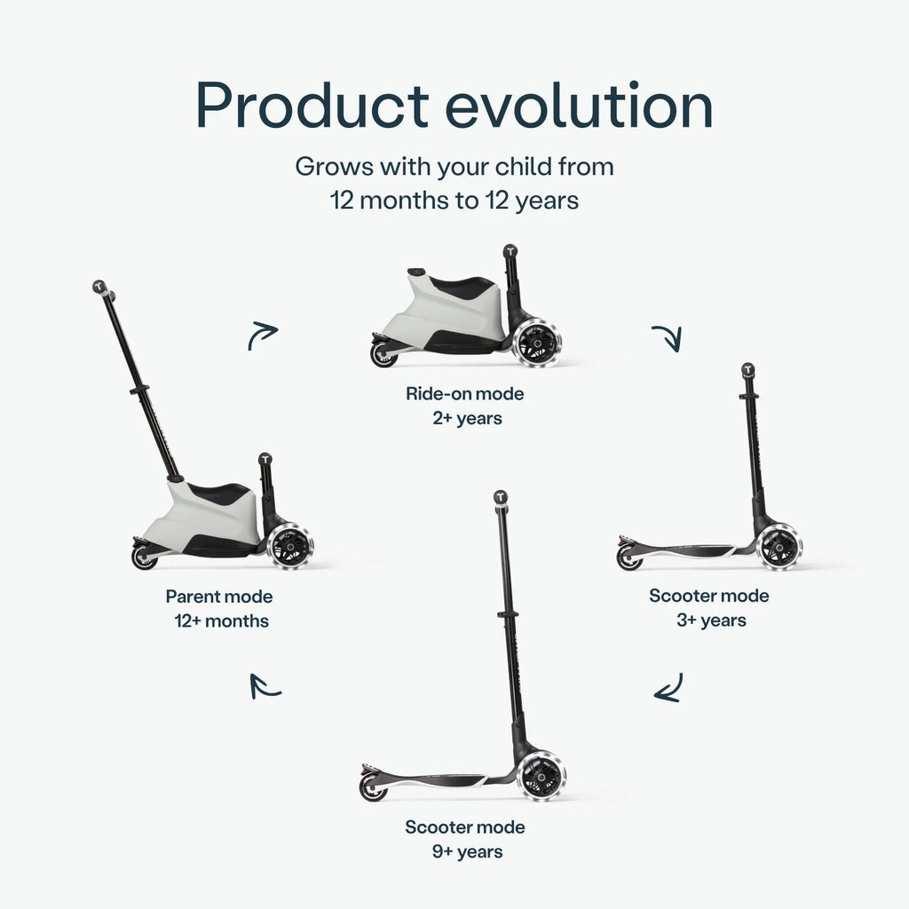SmarTrike Xtend 4 in 1 Ride on Plus Scooter - Grey
