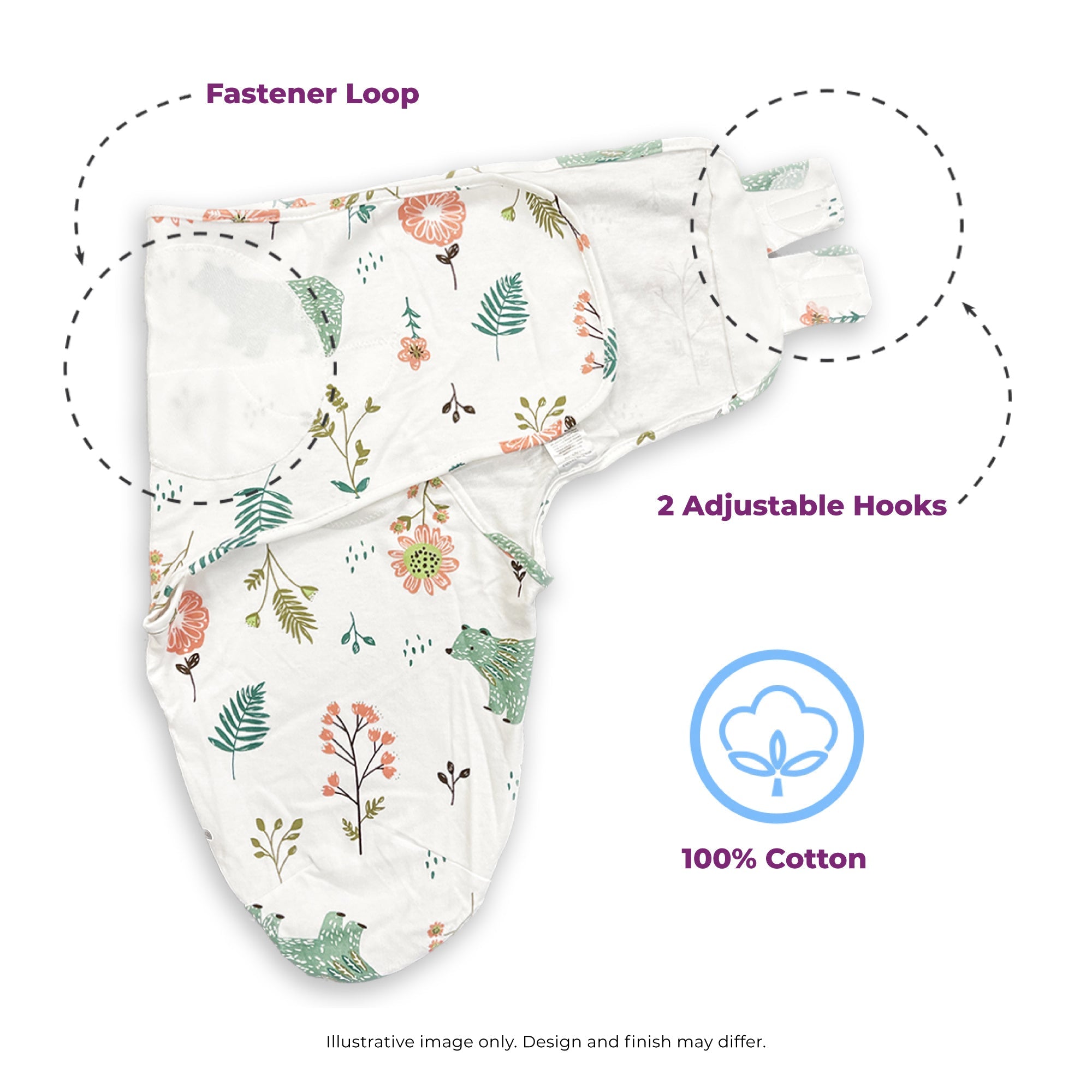 Callowesse Newborn Baby Swaddle 0-3 Months 0.5 TOG – Safari Friends