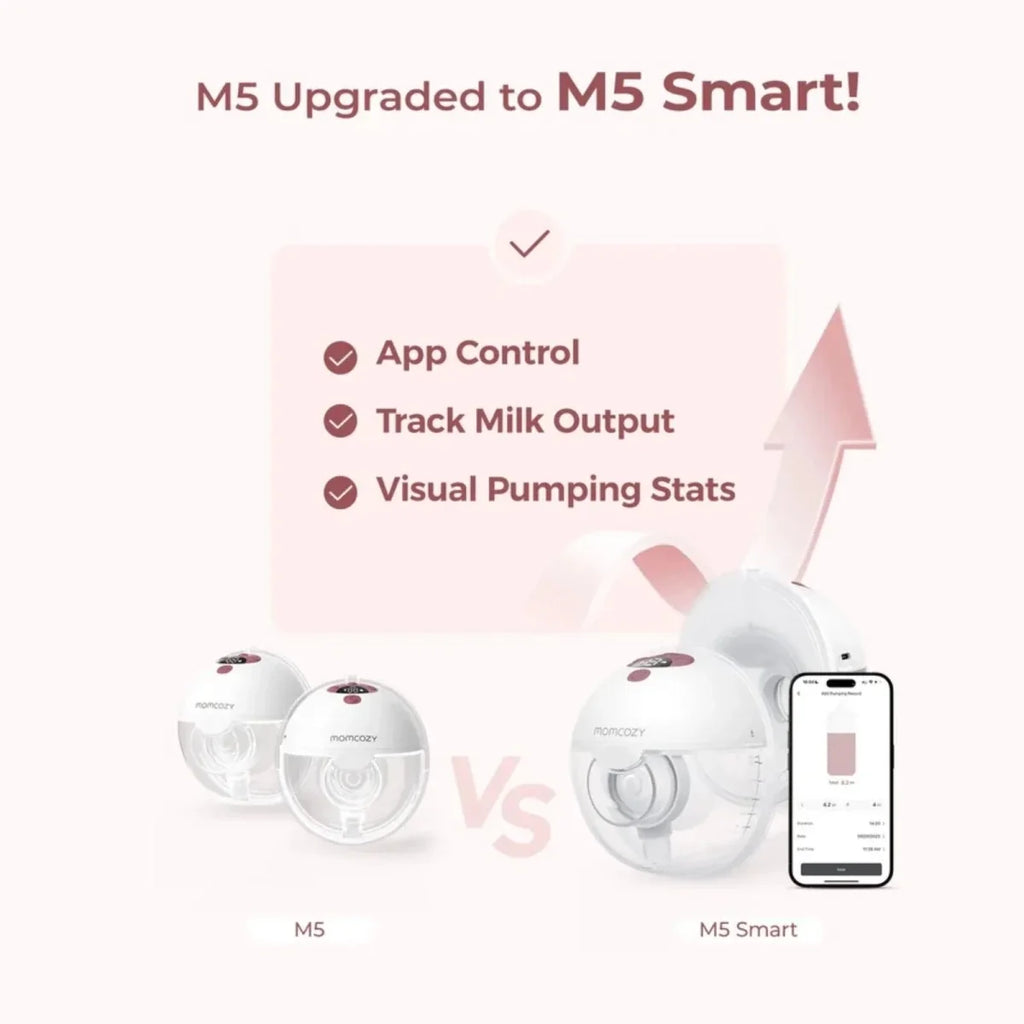 Momcozy M5 Smart Single Wearable Electric Breast Pump - Gray