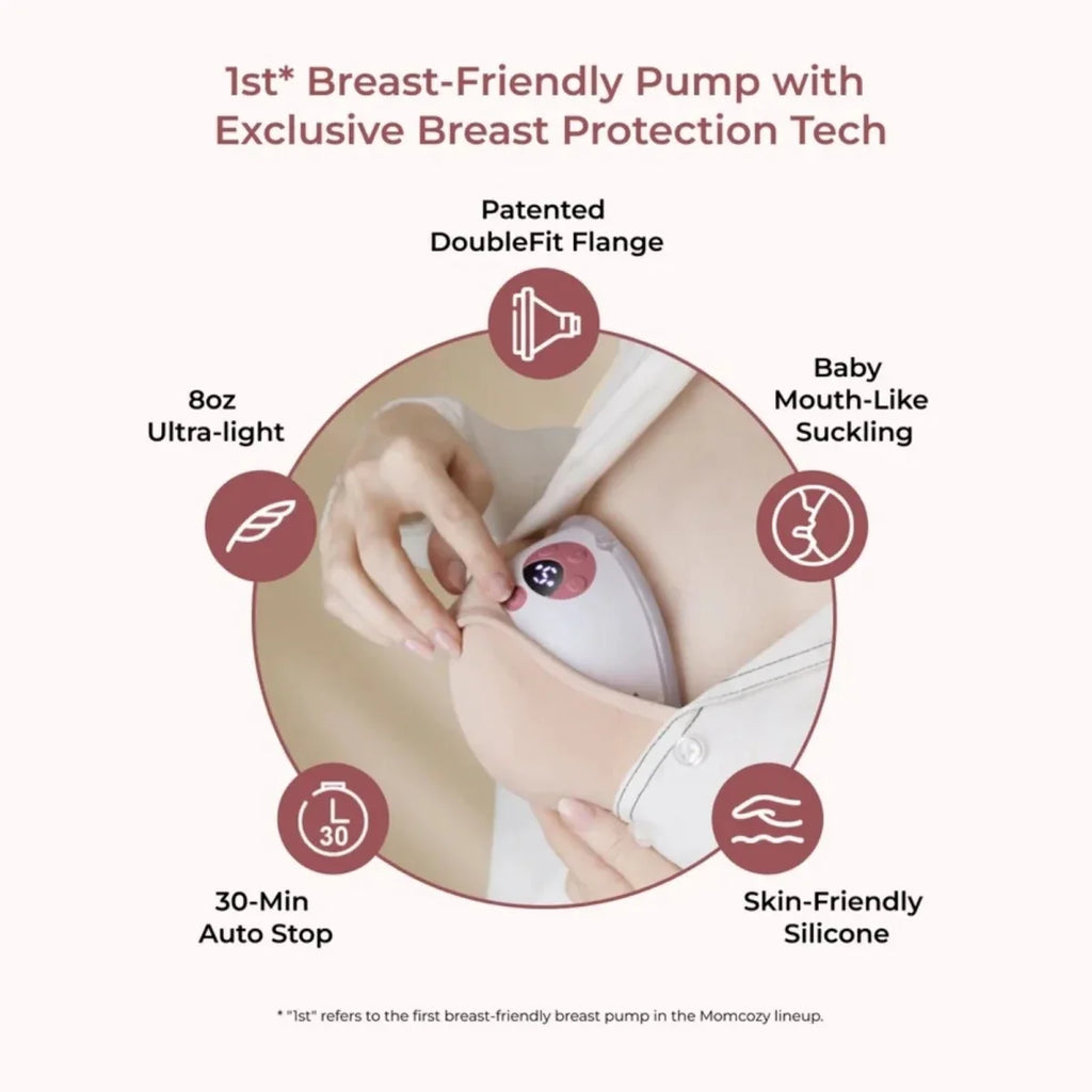 Momcozy M5 Smart Wearable Electric Breast Pump Double - Gray