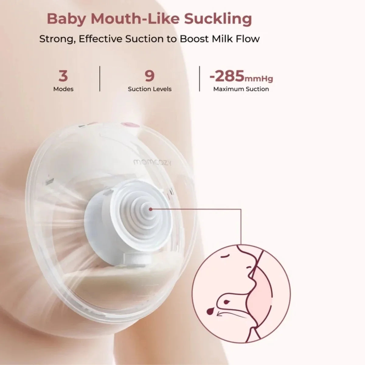 Momcozy M5 Smart Wearable Electric Breast Pump Double - Gray
