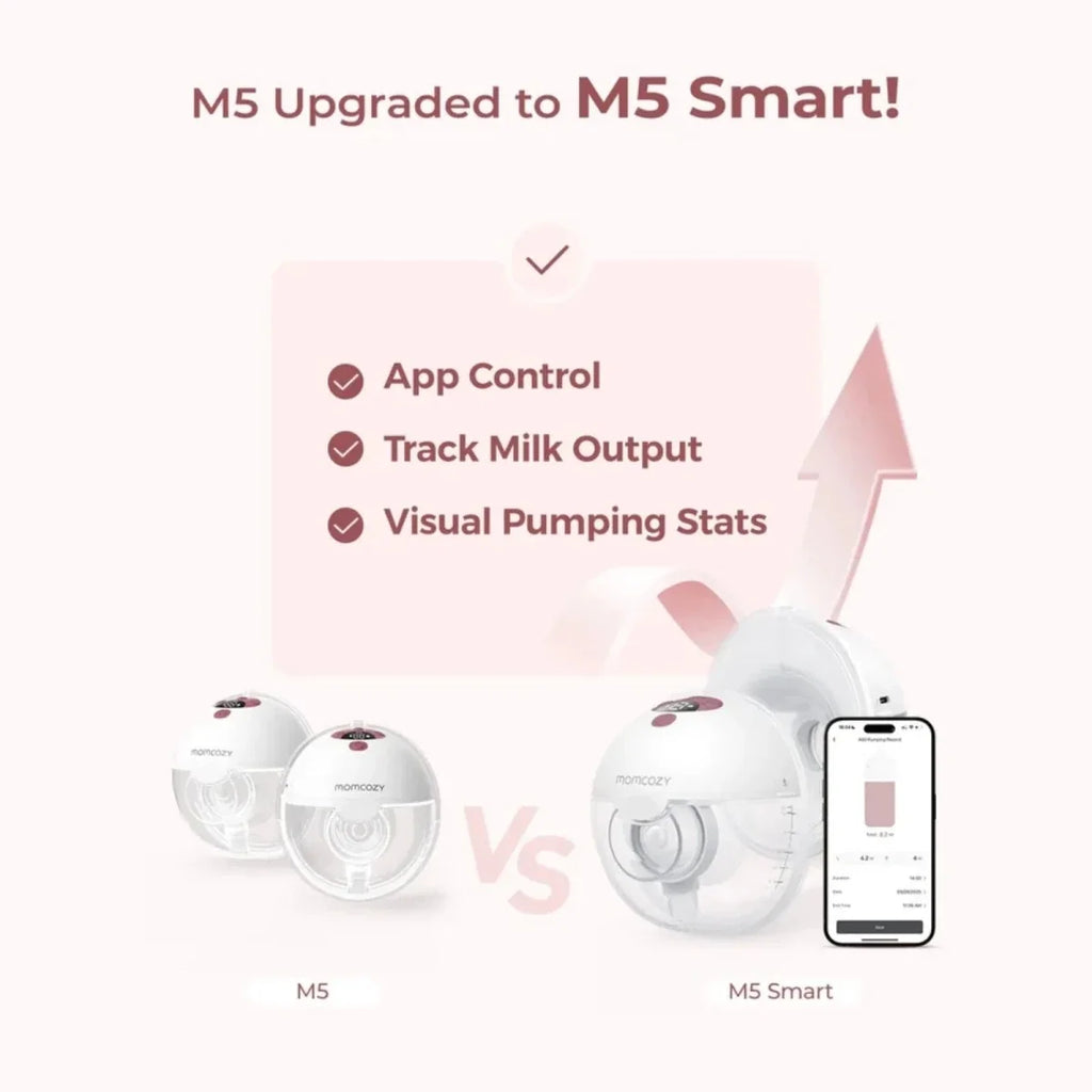 Momcozy M5 Smart Wearable Electric Breast Pump Double - Gray