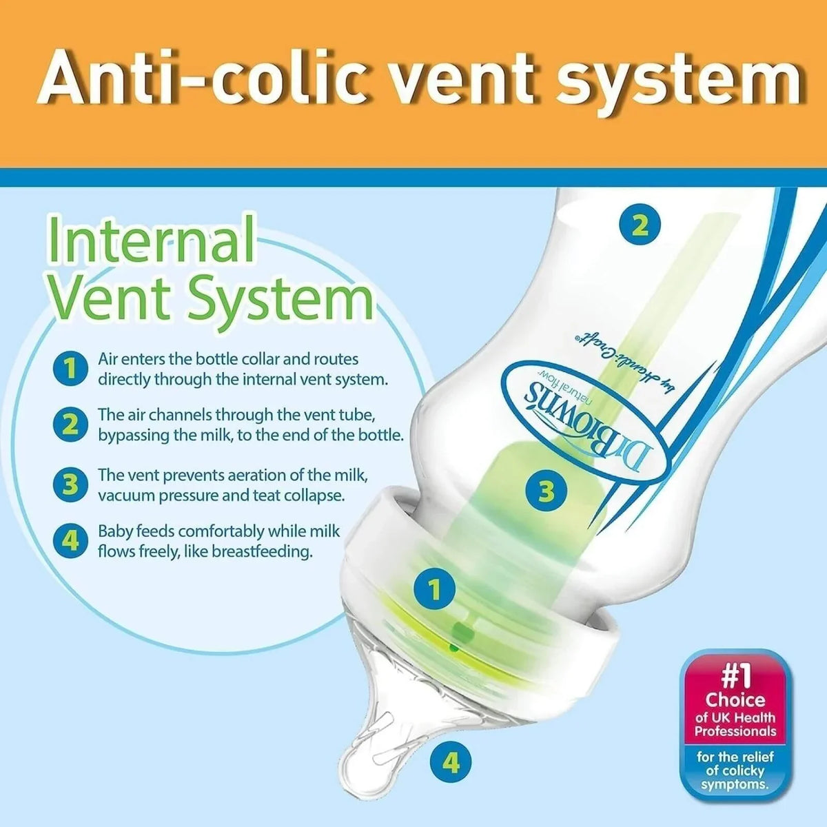Dr. Brown’s Natural Flow Options+ Anti-Colic Baby Bottle Gift Set - Pink - Anti Colic