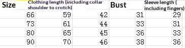 Winter Clothes Thickened Cotton Baby Clothes Infant Autumn And Winter Set