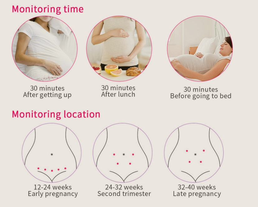 Fetal Heart Rate Monitor – Home Pregnancy Baby Heartbeat Detector - Baby Health & Safety