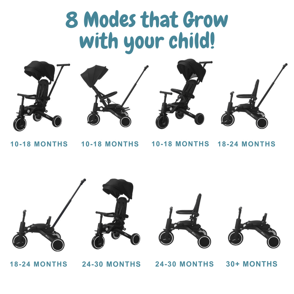 Foryourlittleone Xplor Plus 6 in 1 Foldable Trike - Green (10m-4y)