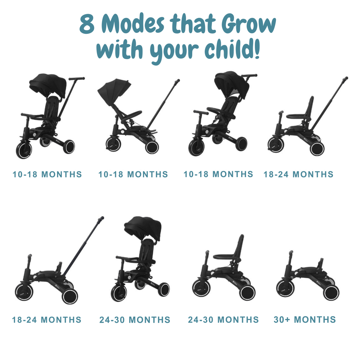 Foryourlittleone Xplor Plus 6 in 1 Foldable Trike - Jet Black (10m-4y)