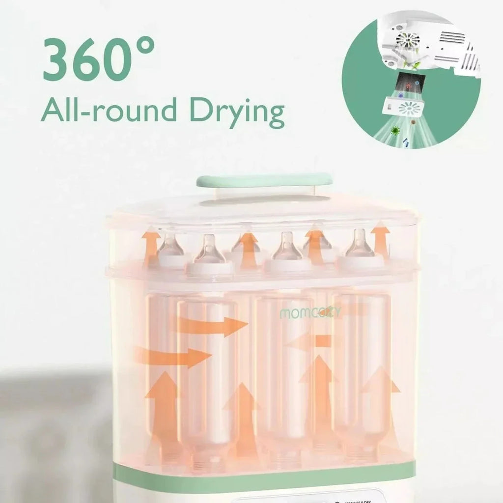 Momcozy 8-1 Bottle Steriliser & Dryer - Steriliser Units