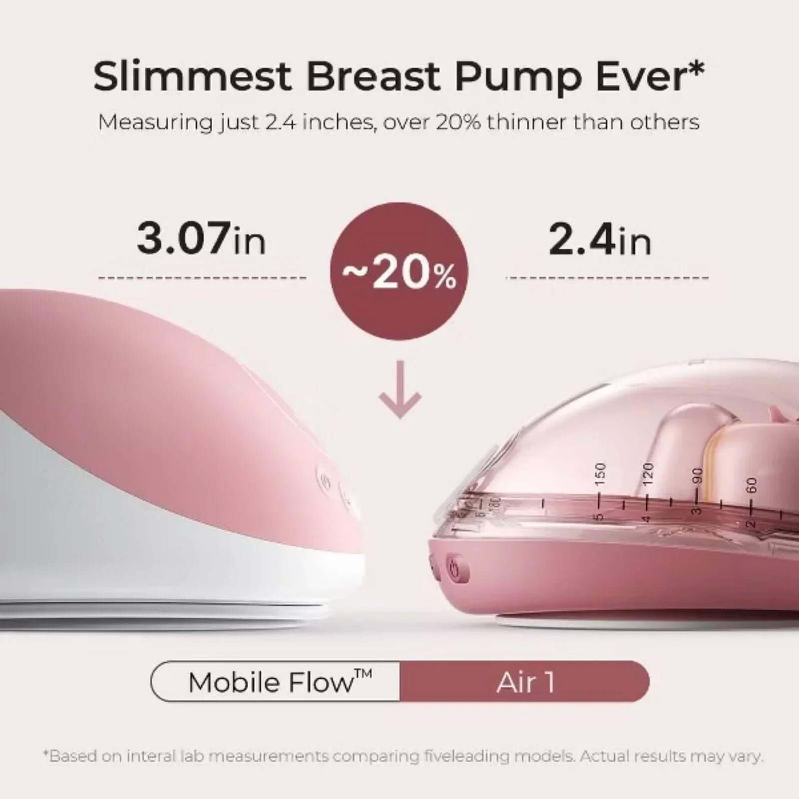 Momcozy Air 1 Ultra-Slim Double Breast Pump - Electric Breast Pumps