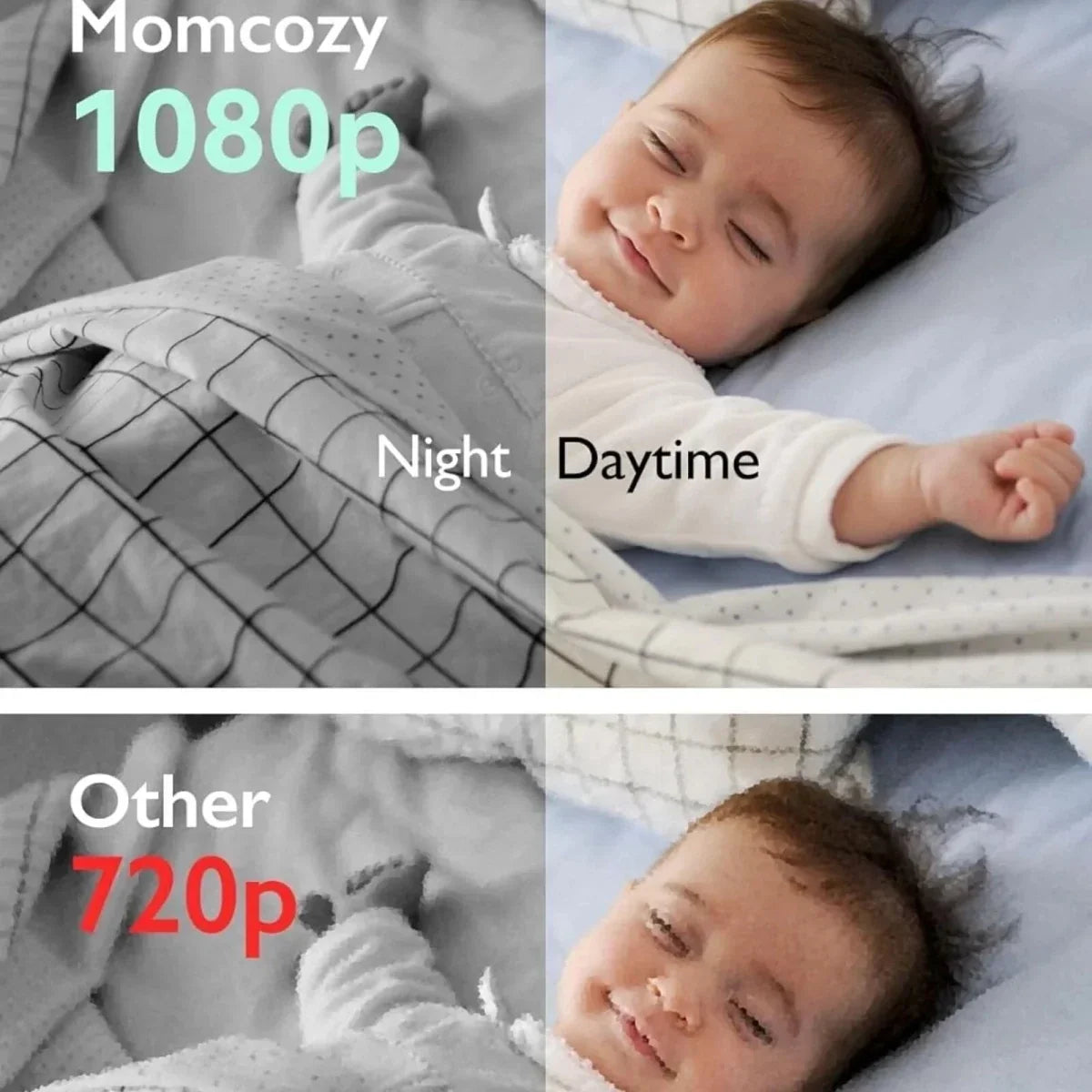 Momcozy BM01 5’’ Baby Monitor & Camera - Smart Baby Monitors