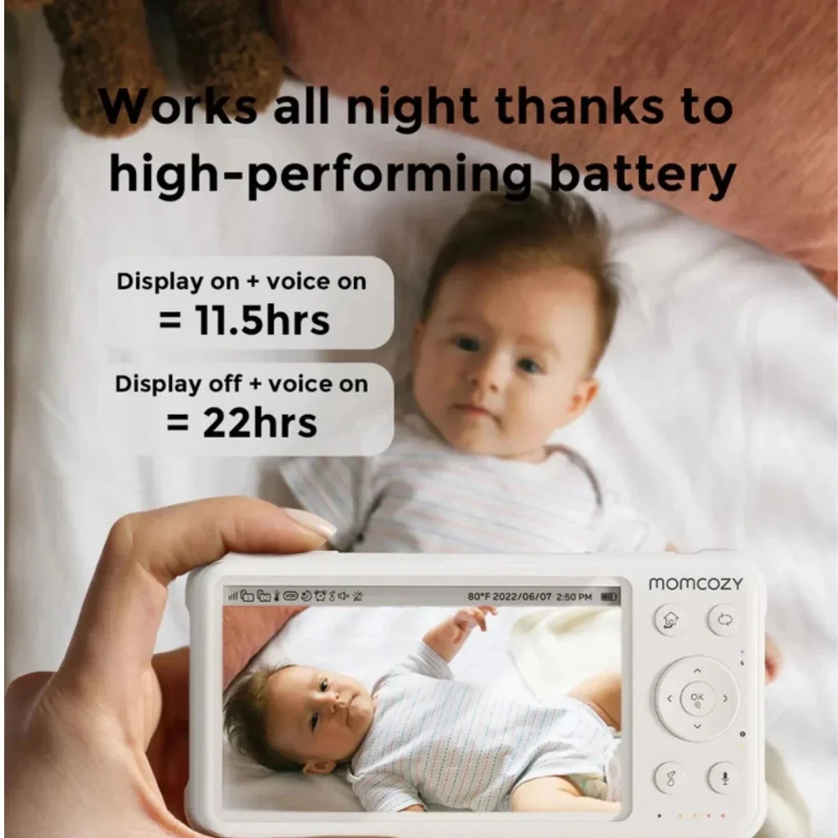 Momcozy BM01 5’’ Baby Monitor & Camera - Smart Baby Monitors