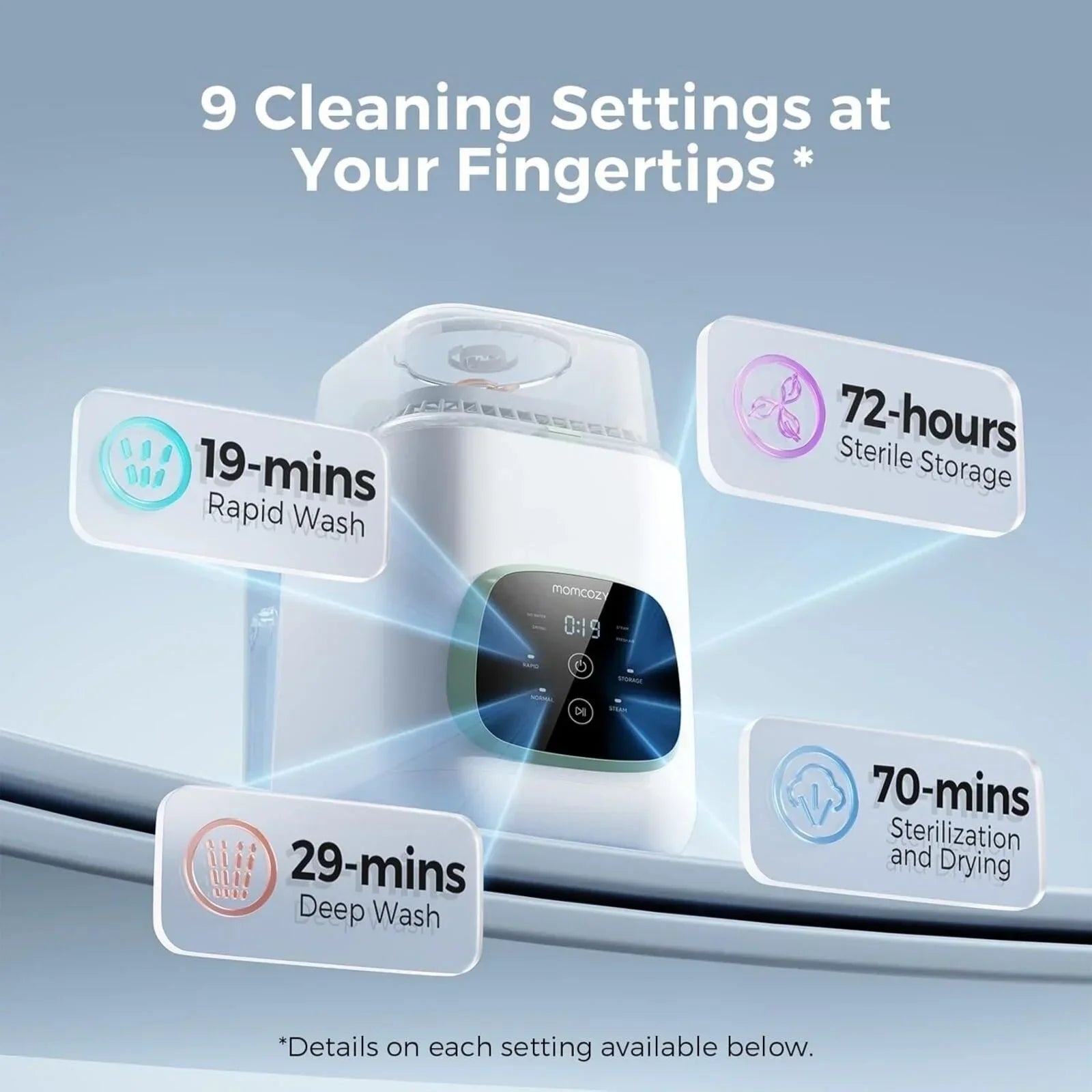 Momcozy KleanPal Pro Baby Bottle Washer & Steriliser & Dryer - Steriliser Units