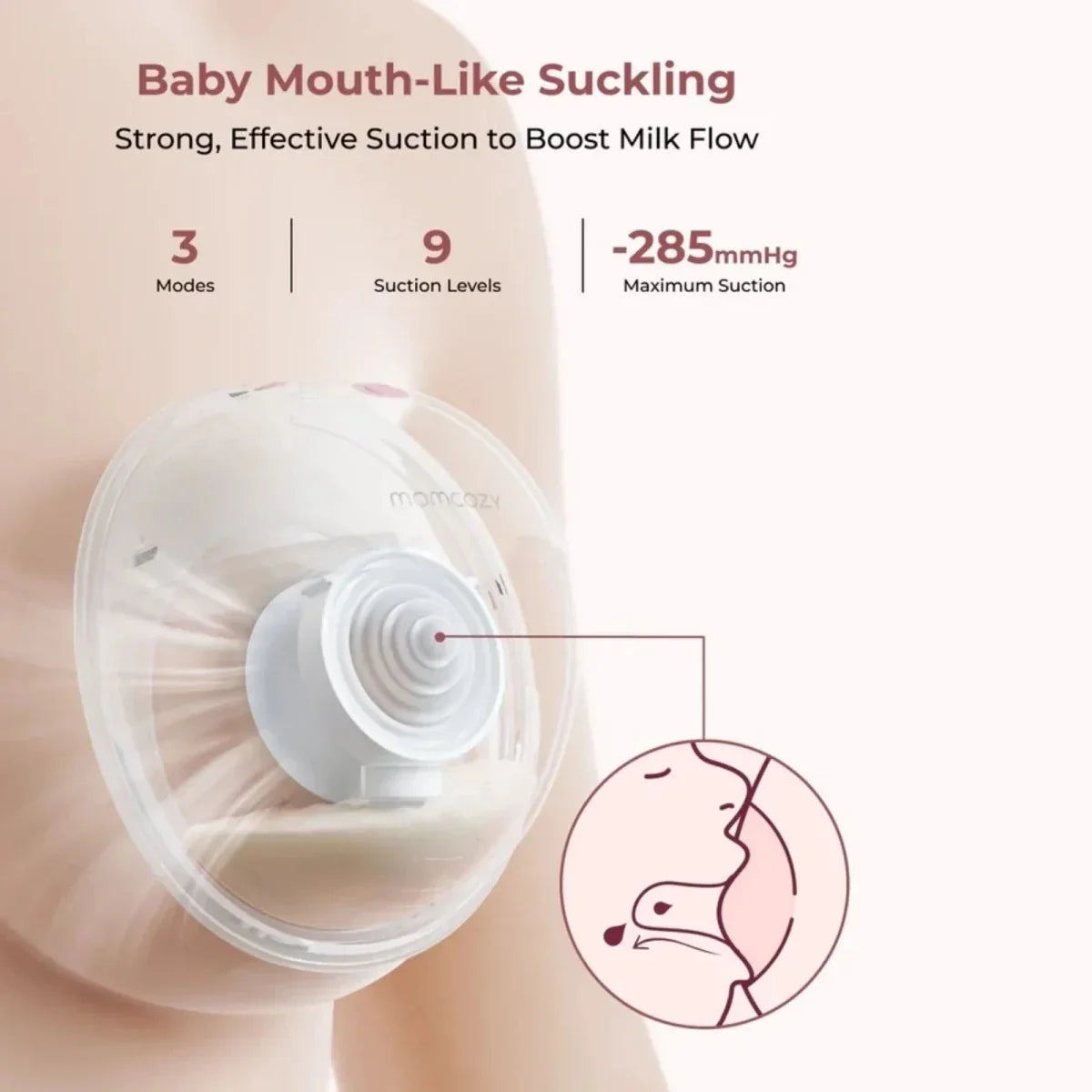 Momcozy M5 Smart Single Wearable Electric Breast Pump - Gray - Electric Breast Pumps