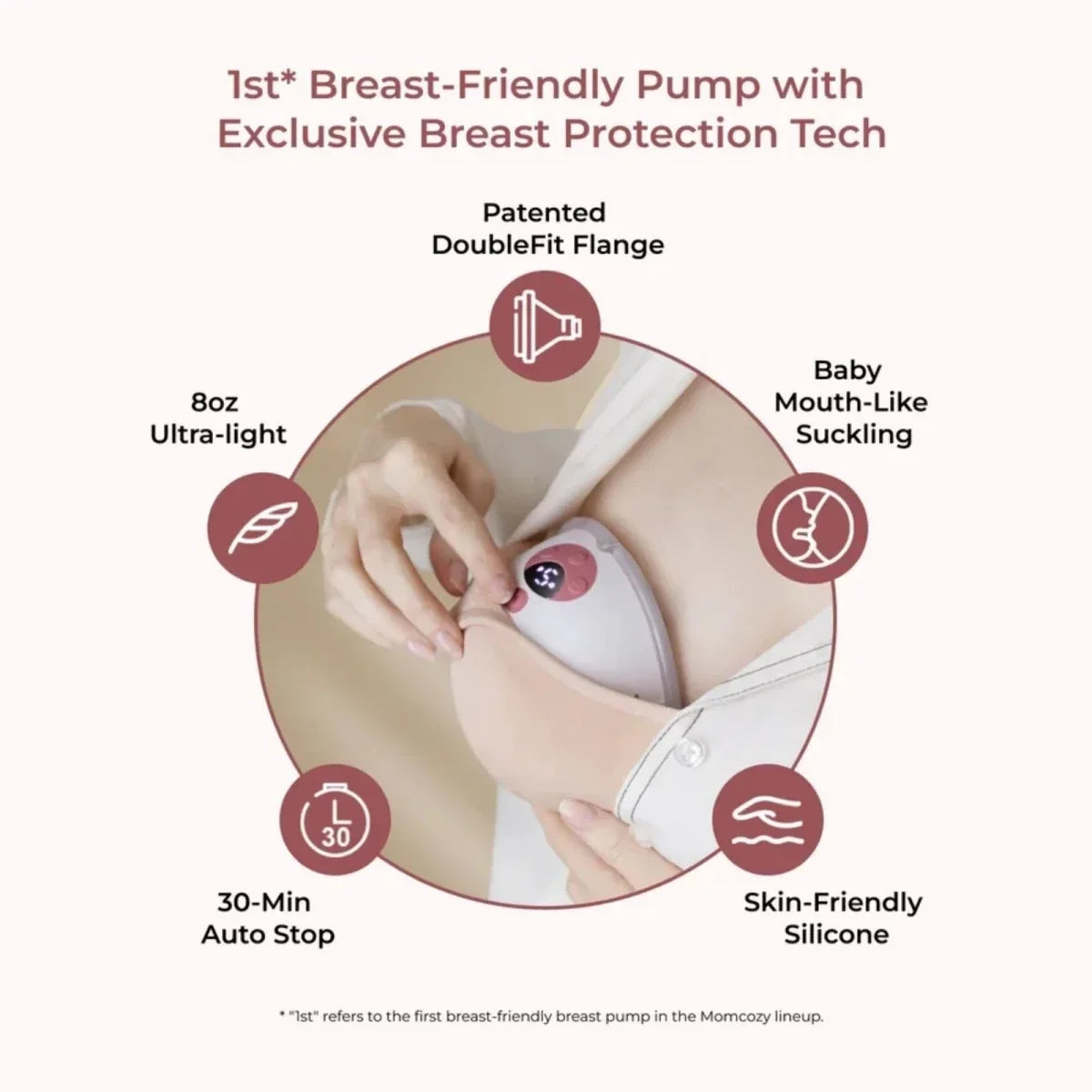 Momcozy M5 Smart Single Wearable Electric Breast Pump - Gray - Electric Breast Pumps