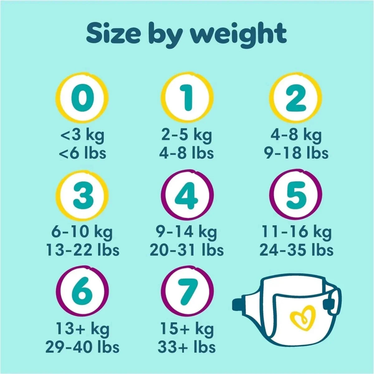 Pampers Premium Protection Size 3 Jumbo Pack 70 nappies - Pants