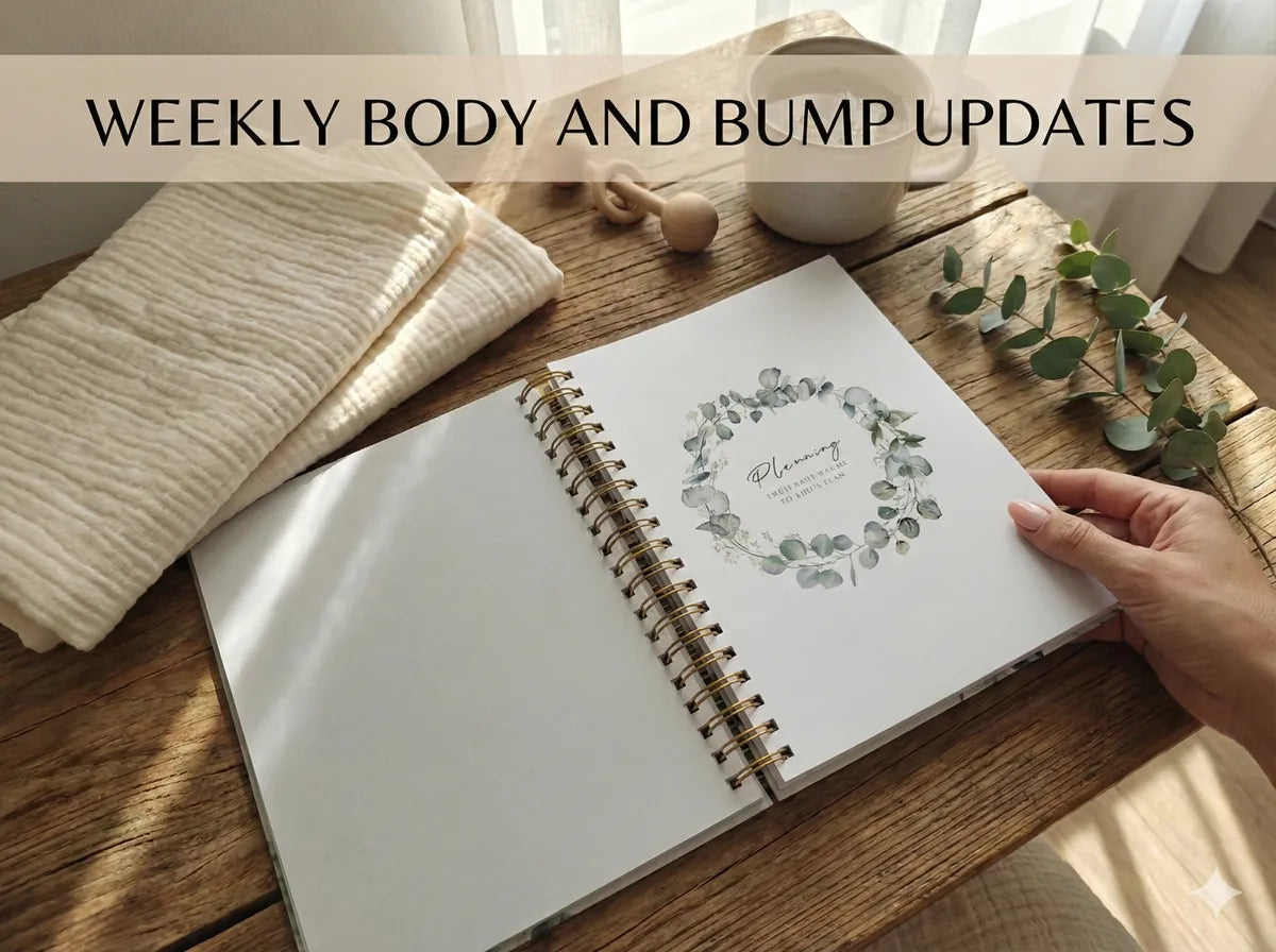 Pregnancy Memory Book - Journal for First Time Mums - Memory Book