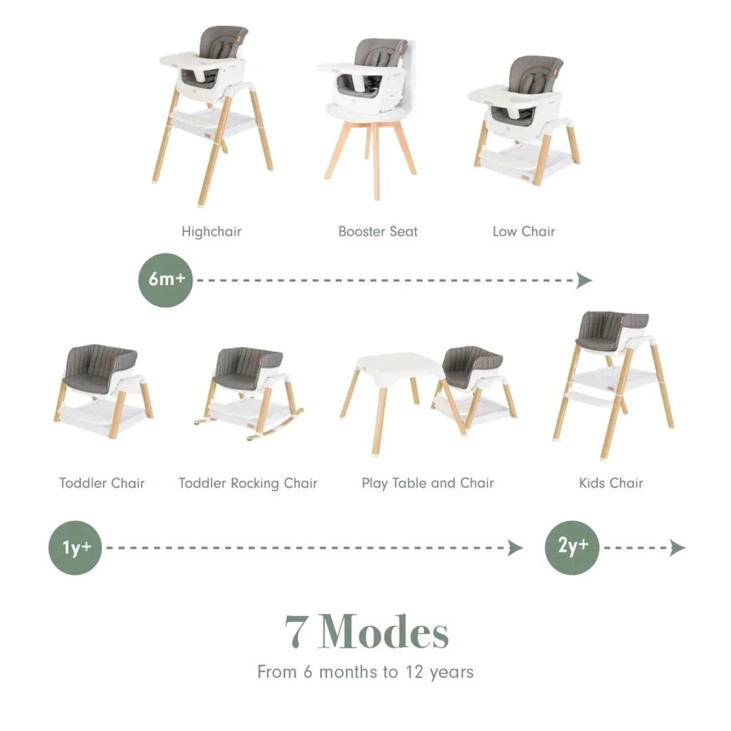 Tutti Bambini Nova Evolutionary Highchair - Scandinavian Walnut/Ecru - Scandinavian Walnut/Ecru - Highchairs