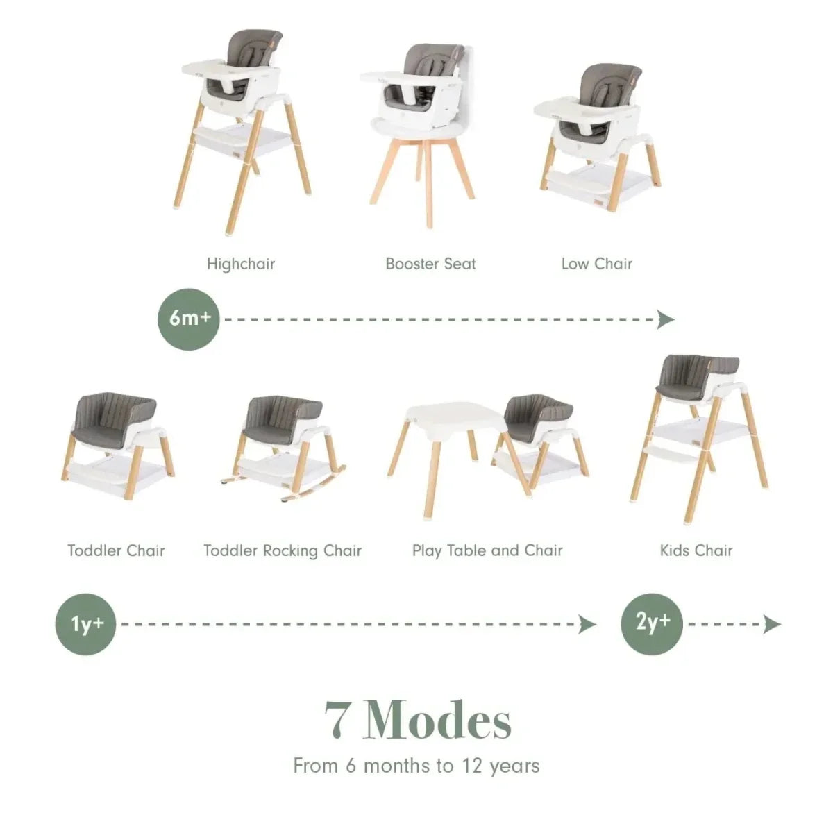 Tutti Bambini Nova Evolutionary Highchair - Scandinavian Walnut/Ecru - Scandinavian Walnut/Ecru - Highchairs