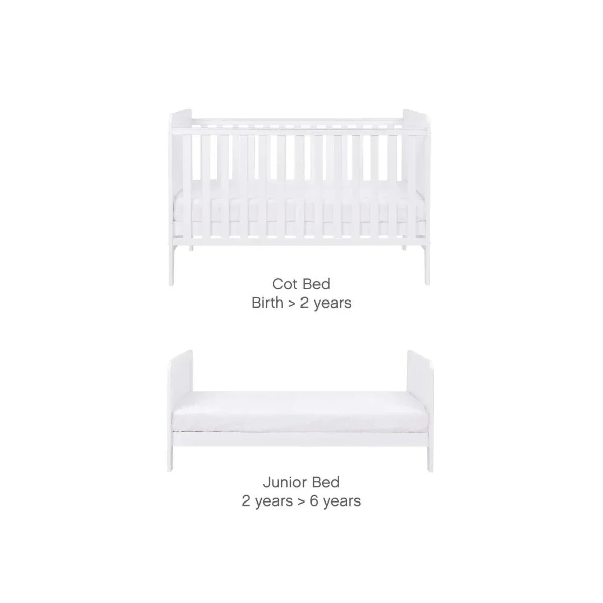 Tutti Bambini Rio 3 Piece Room Set with Pocket Sprung Mattress - White - White - 3 Piece Furniture Sets
