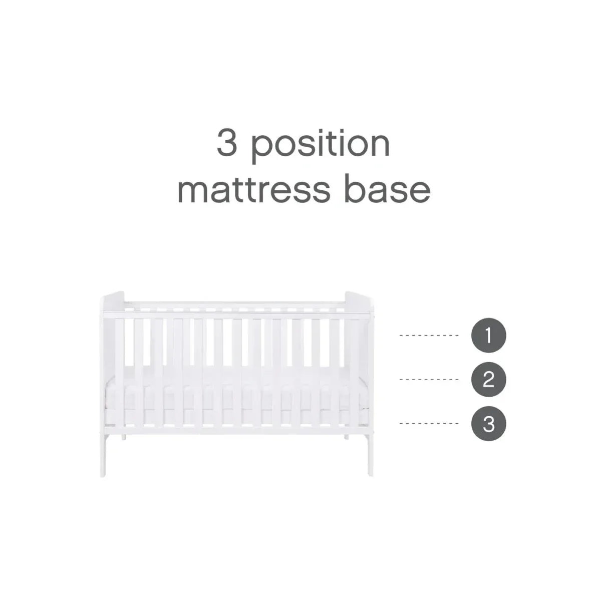 Tutti Bambini Rio 3 Piece Room Set with Pocket Sprung Mattress - White - White - 3 Piece Furniture Sets